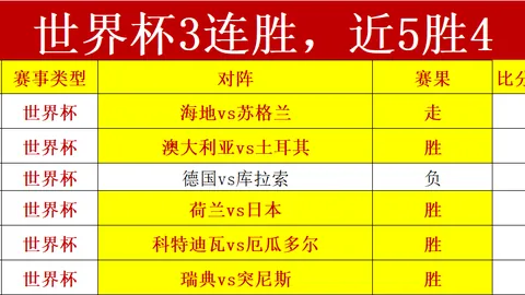 2026世界杯官网快速入口